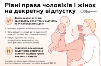 Декретна відпустка до 3 років: усе про права і можливості батьків