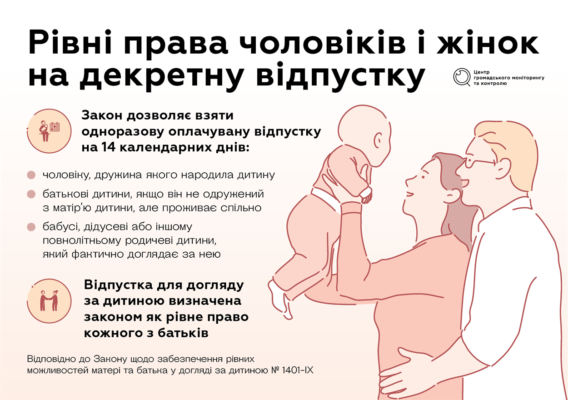 Декретна відпустка до 3 років: усе про права і можливості батьків