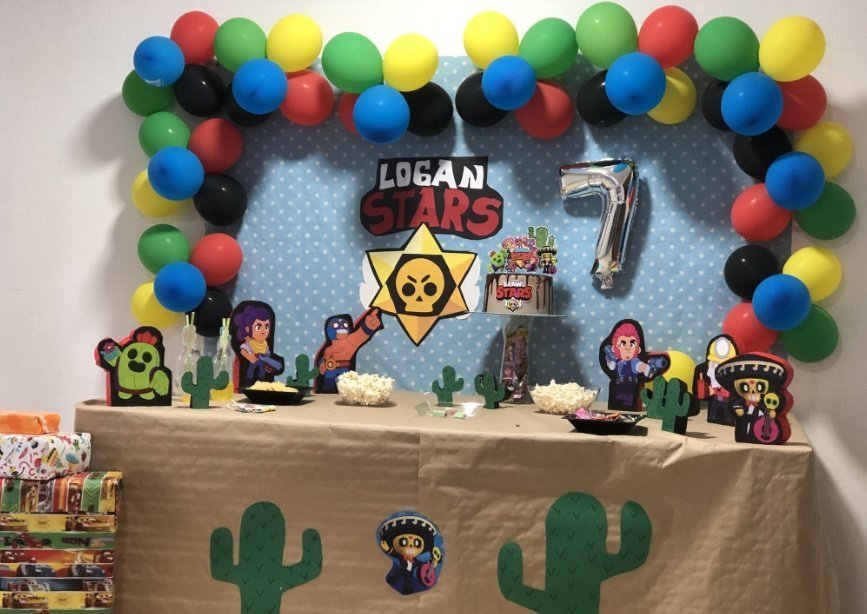 Популярні тематики дитячих днів народження для хлопчиків та ...