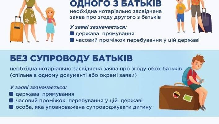 До котрої години дозволено гуляти підліткам у 16 років у 2023 році? До котрої години дозволено гуляти підліткам у 16 років у 2023 році?