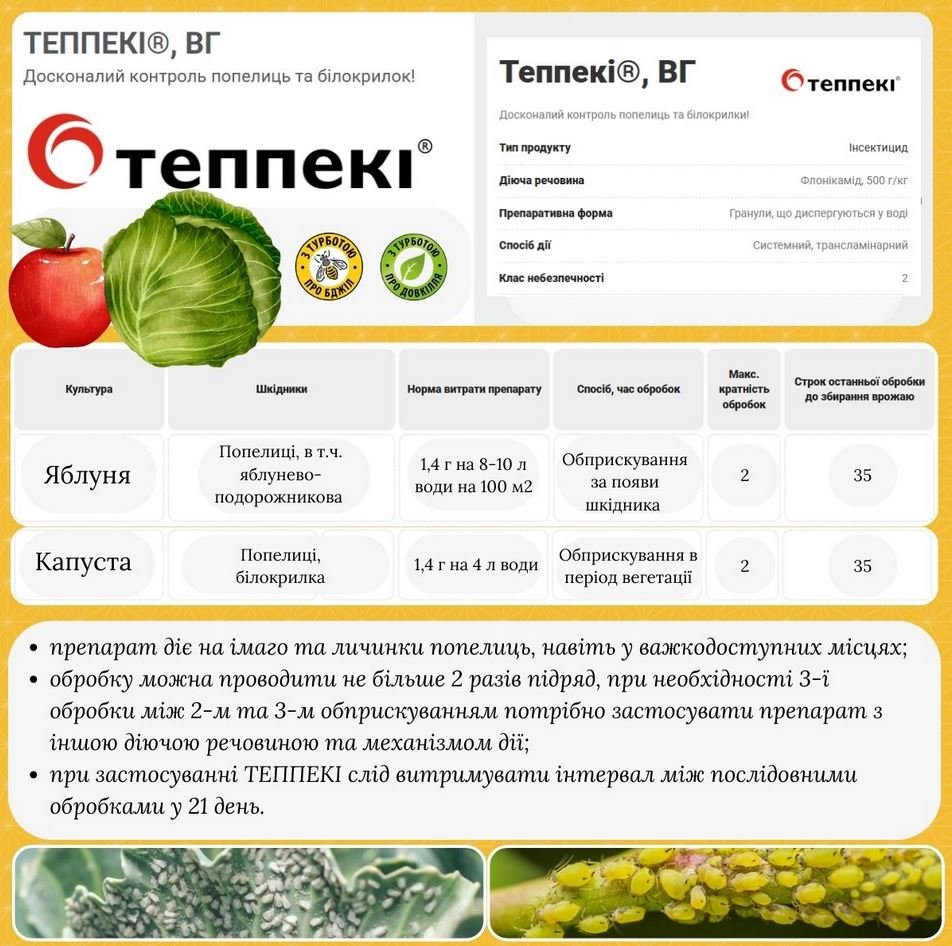 Інсектицид Теппекі ІСК Біосайєнсіз Юроп 140 г - купити