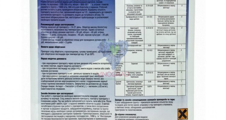 Ефективні способи застосування Моспілану: захист від шкідників рослин