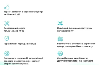Гарантійний термін: що потрібно знати для успішної покупки