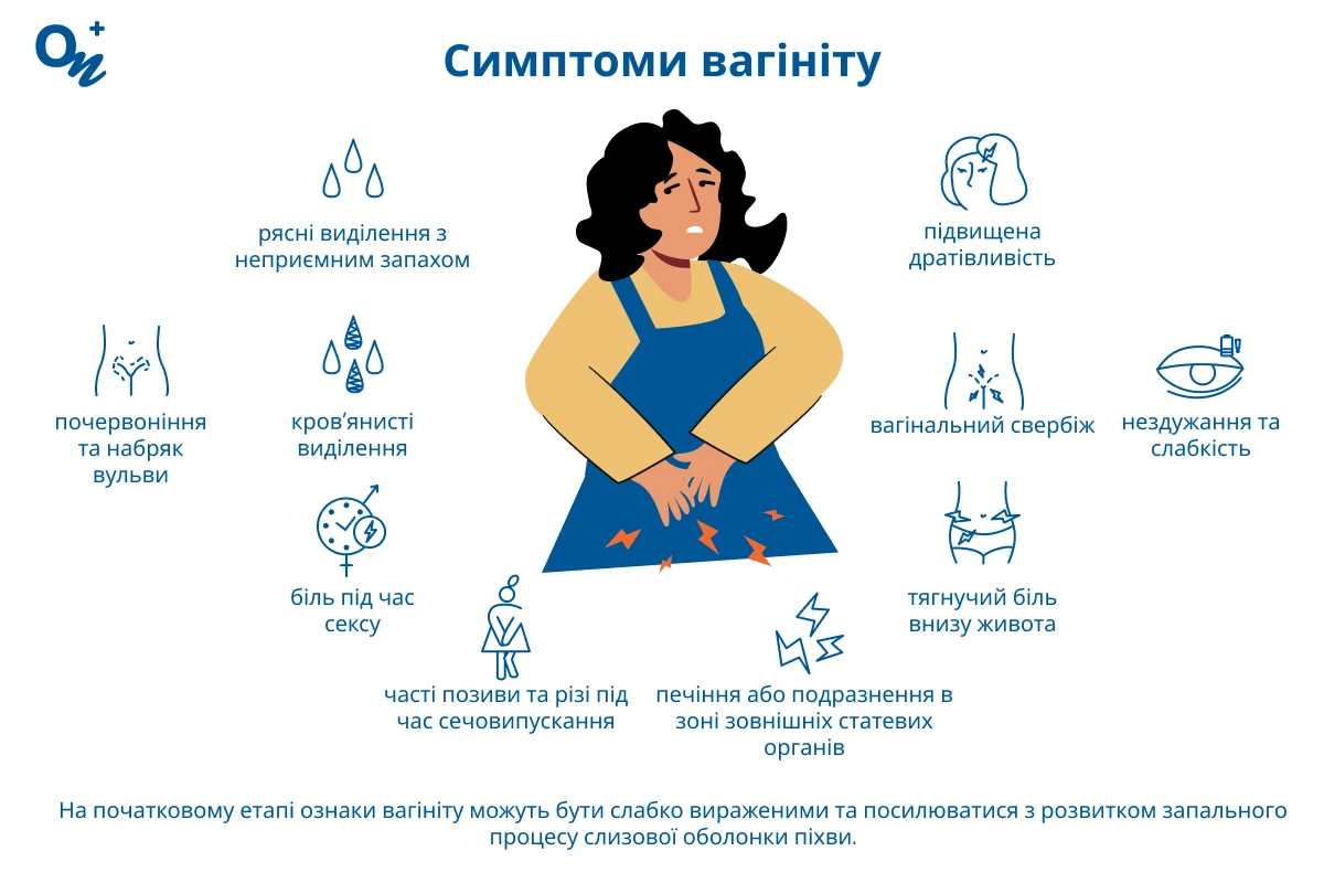 Що таке вагініт — блог медичного центру ОН Клінік