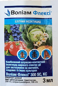 H1: Актеллік: від чого захищає та як ефективно використовувати препарат H1: Актеллік: від чого захищає та як ефективно використовувати препарат