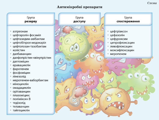 H1: Антиревматин: Основні Показання та Застосування в Лікуванні Ревматизму