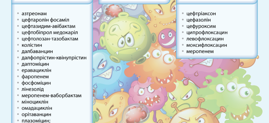 H1: Антиревматин: Основні Показання та Застосування в Лікуванні Ревматизму