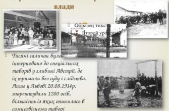 H1: Що таке бліцкриг та його значення в історії воєнних стратегій