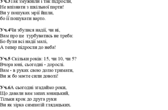 Ідеальний час для зустрічі випускників: через скільки років провести?