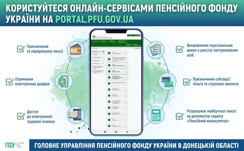 Калькулятор грошового забезпечення військовослужбовців України ...