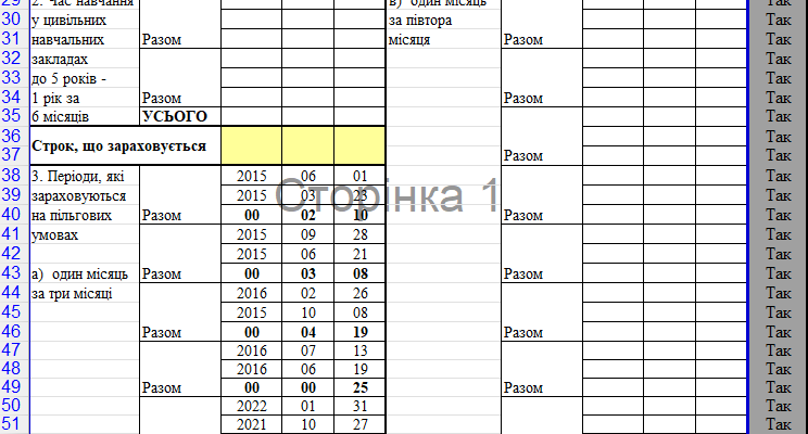 Калькулятор вислуги років: швидкий розрахунок стажу онлайн