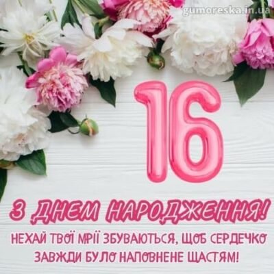 Картинки З Днем Народження 16 років – яскраві ідеї для привітань