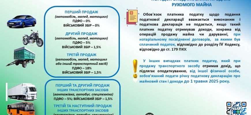 Кінцевий термін подання об’єднаної звітності 2026: що слід знати?