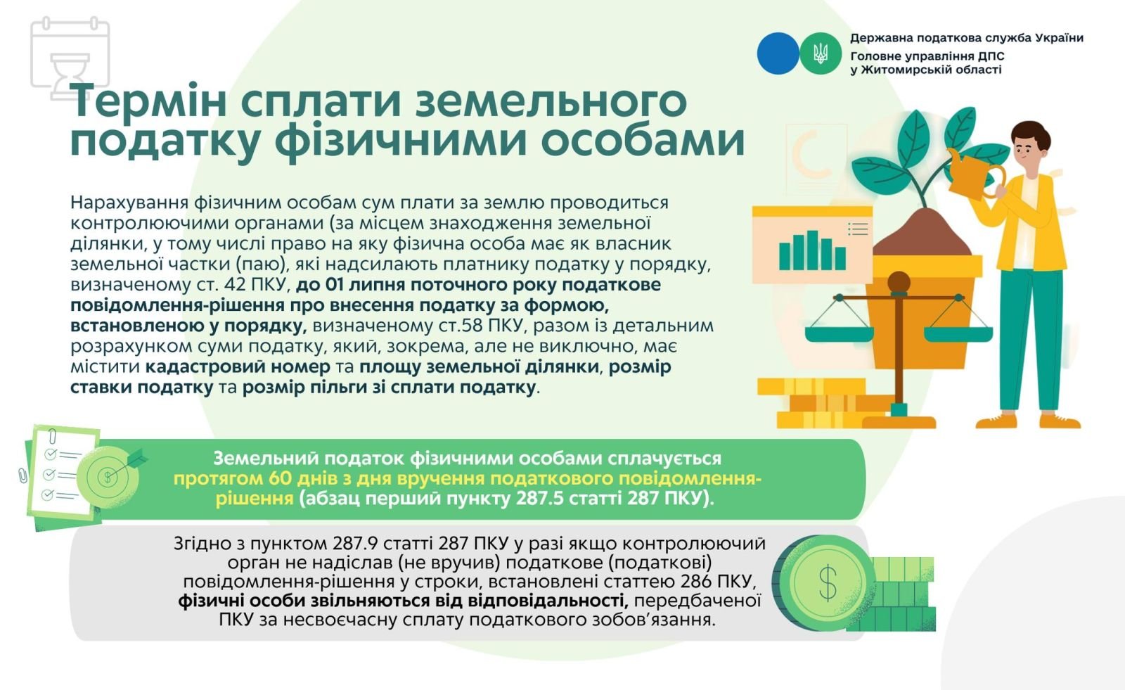 Який термін сплати фізичними особами земельного податку / В ...