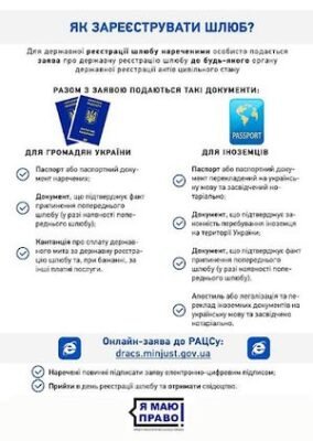 Ключові вимоги та документи для укладення шлюбу в Україні