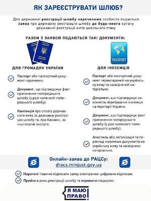 Ключові вимоги та документи для укладення шлюбу в Україні