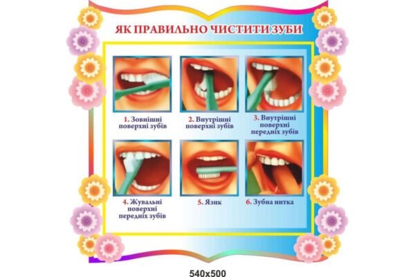 Коли і як правильно чистити зуби: поради для здорової усмішки