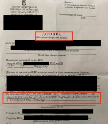 Кому обов’язково потрібно пройти ВЛК: детальний гайд та рекомендації