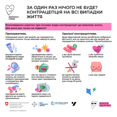 Контрацептиви для жінок після 45: як вибрати найкращий метод?