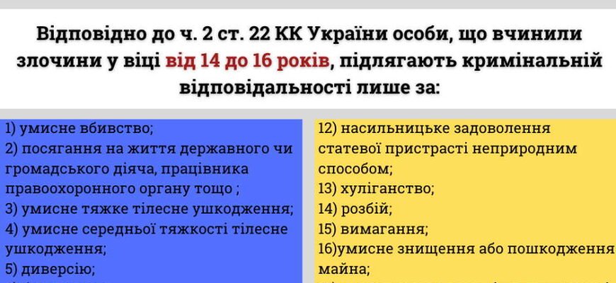 Кримінальна відповідальність дітей до 14 років: аспекти й нюанси