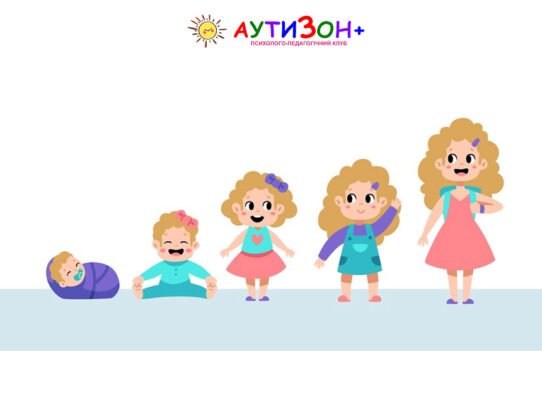 Криза 9 Років: Як Допомогти Вашій Дитині Подолати Важкий Період