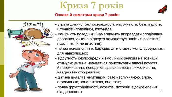 Криза двох років: основні симптоми та психологічні ознаки