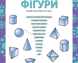 Куб: Основні Властивості та Геометричні Особливості Фігури