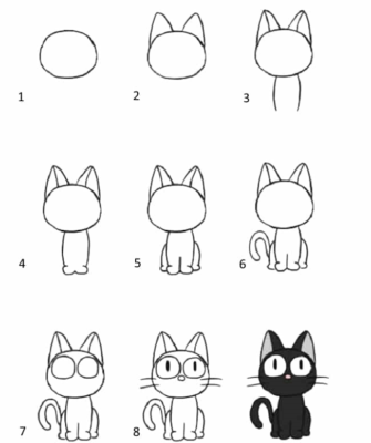 Легкі малюнки для дітей 7-8 років: креативність та задоволення