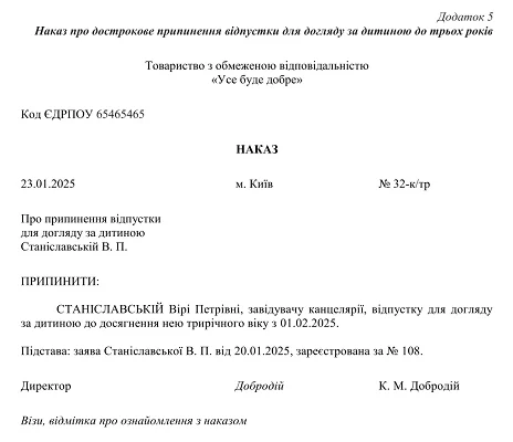 Лікарняний по догляду за дитиною до 6 років: права та процедури оформлення