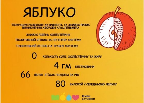 Лікувальні властивості адамового яблука: використання та користь