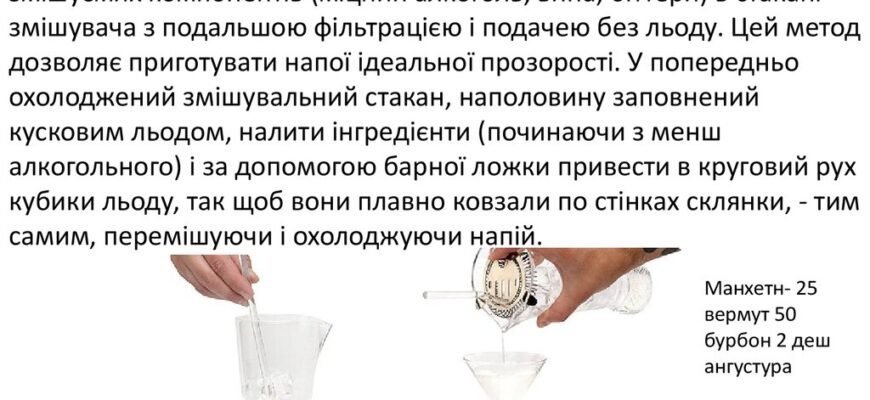 Методи приготування коктейлів: секрети ідеального напою для ...