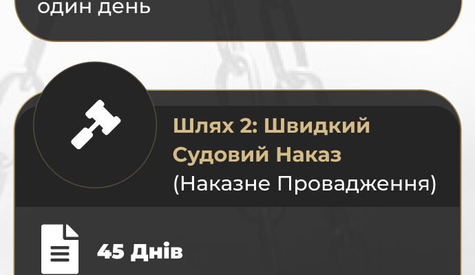 Мінімальний розмір аліментів на повнолітню дитину: основні нюанси