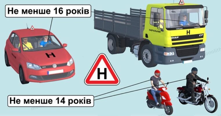 На чому можна їздити з 14 років: легальний транспорт для підлітків