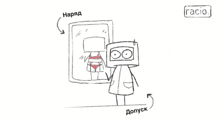 На який період часу оформлюється наряд-допуск: важлива інформація