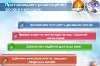 Надання допомоги: Що робити при відсутності дихання і серцебиття?