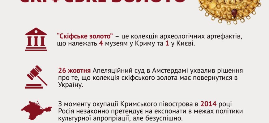 Неймовірні факти про скіфське золото: таємниці та відкриття Неймовірні факти про скіфське золото: таємниці та відкриття