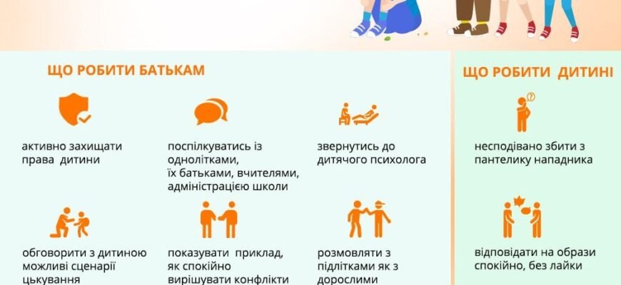 Обговорення істерик у дитини 4 років: досвід батьків та поради