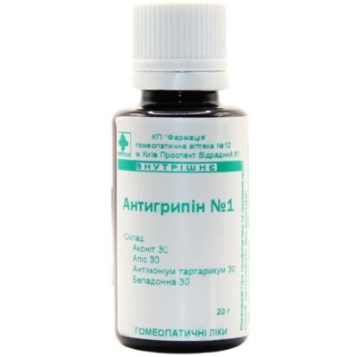 Оптимальна кількість мл антисептику для ефективної гігієни рук