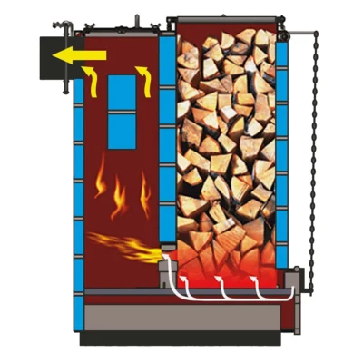 Оптимальний вибір котла для опалення будинку площею 120 квадратів
