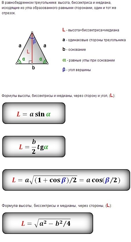 Висота, медіана і бісектриса рівнобедреного трикутника | Формулы ...
