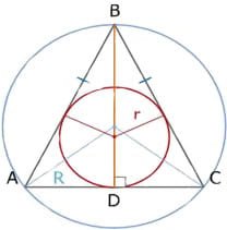 Оптимізована властивість висоти в рівнобедреному трикутнику: детальний огляд