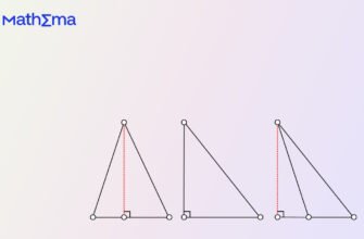Властивості медіан в трикутнику: практичні приклади та докази