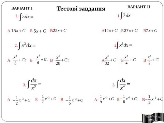 Основна властивість первісної: ключ до інтегралів та диференціалів