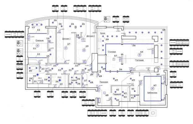 Основна властивість прямої: ключ до розуміння лінійних рівнянь