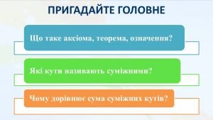 Основна властивість суміжних кутів: визначення та практичні приклади