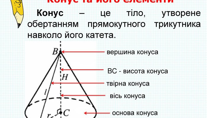 9 фактів про геометричні фігури для НМТ | ZNOHUB