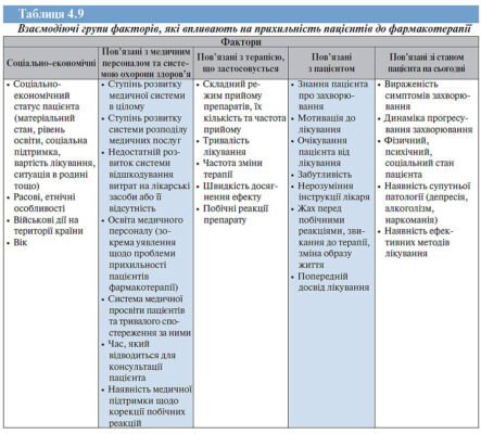 Паратіл: Основні причини виникнення та ефективні методи лікування