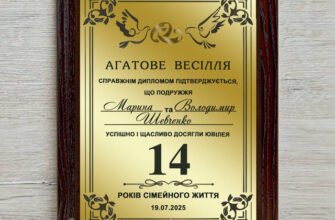 Порцелянове весілля: Як святкувати 18-річний ювілей подружжя