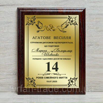 Порцелянове весілля: Як святкувати 18-річний ювілей подружжя