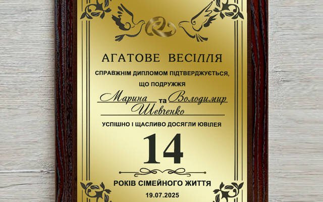 Порцелянове весілля: Як святкувати 18-річний ювілей подружжя